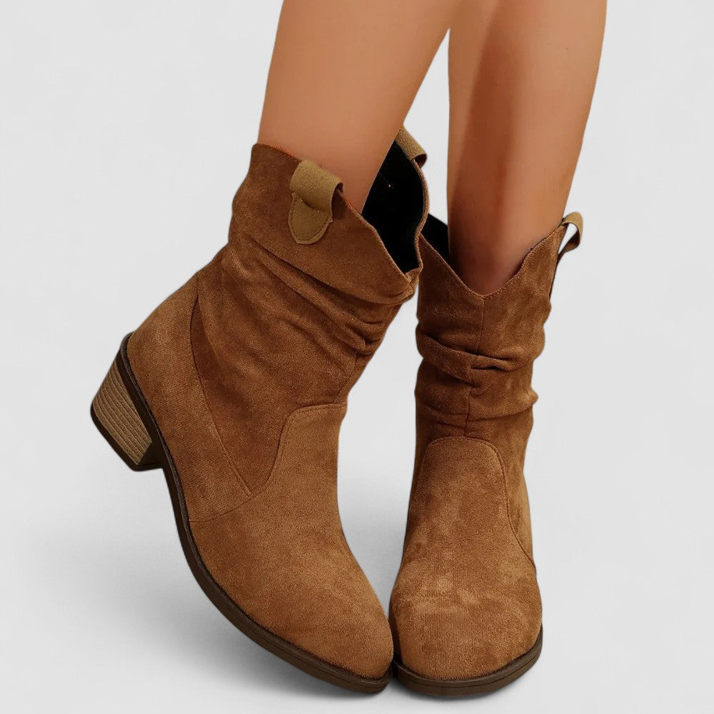 Rachy | Botines de ante de confort
